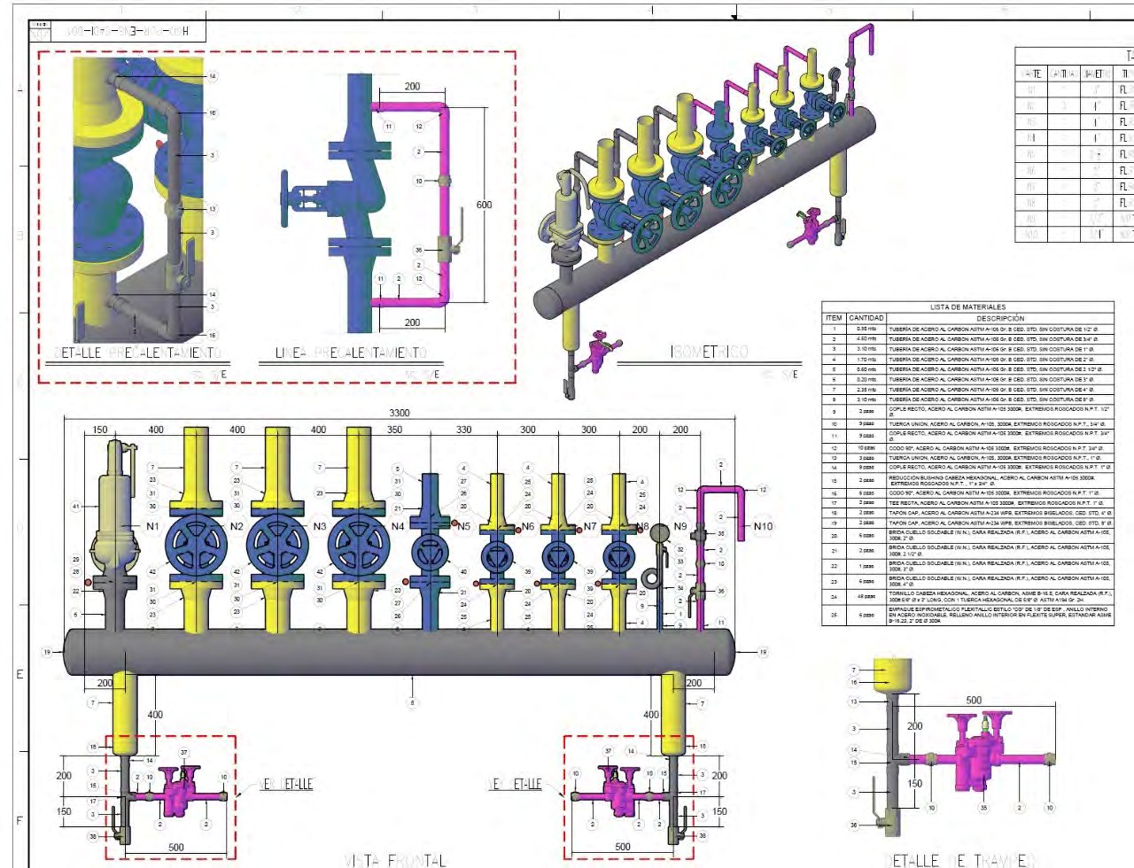 Experiencia previa: Electricidad e ingeniería